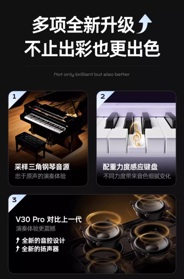 讓專業(yè)更輕盈，讓啟蒙更智能——特倫斯便攜鋼琴V30Pro
